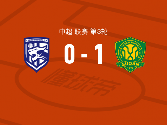 武汉三镇vs北京国安全场数据：射门数3-15，射正数1-3