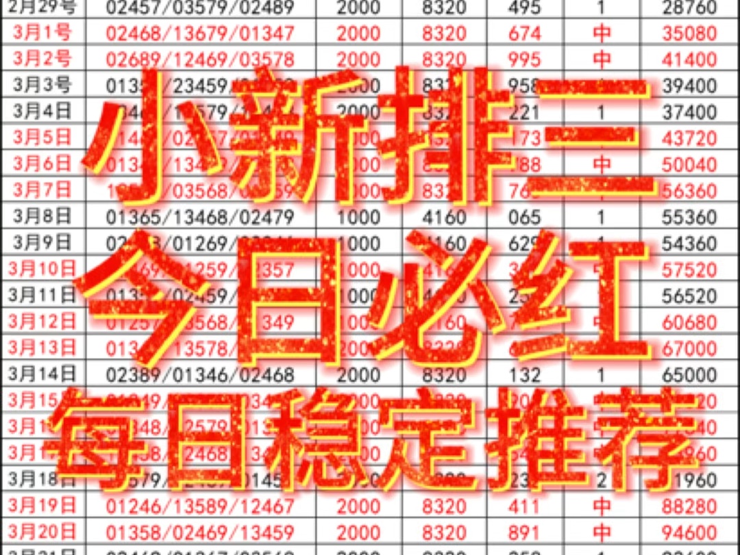 3.30小新排三，今日排三推荐，今日必红，上车吃肉